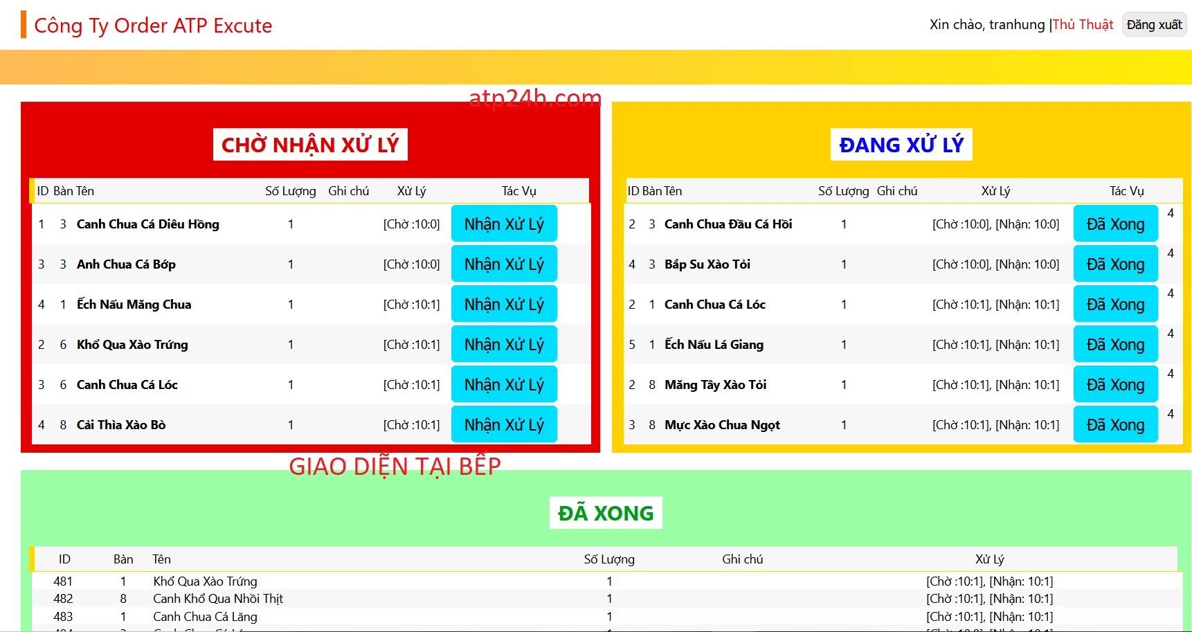 màn hình thực thi bếp 